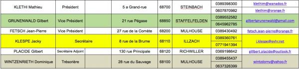 HAUT RHIN